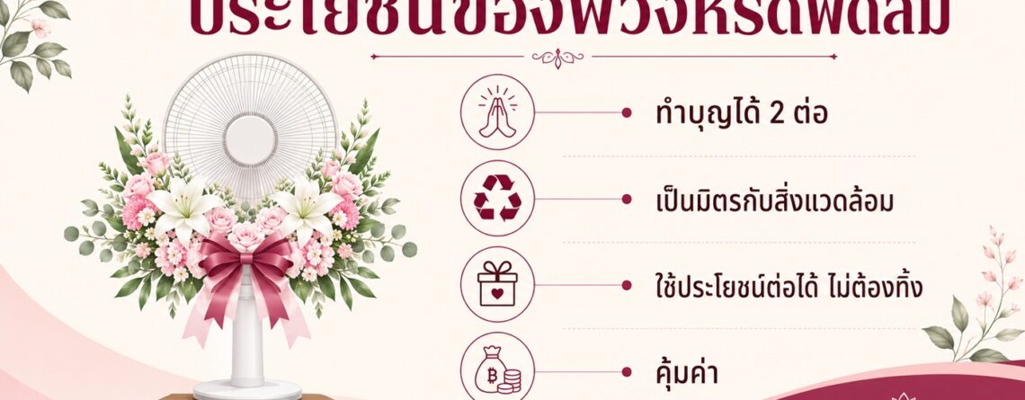 ประโยชน์ของพวงหรีดพัดลม — ทำบุญ 2 ต่อ ใช้ต่อได้ เป็นมิตรกับสิ่งแวดล้อม คุ้มค่า